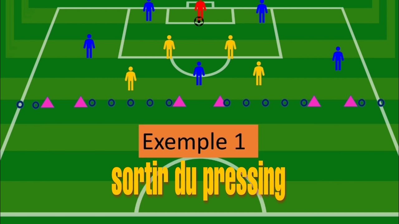 Comment sortir du pressing ?