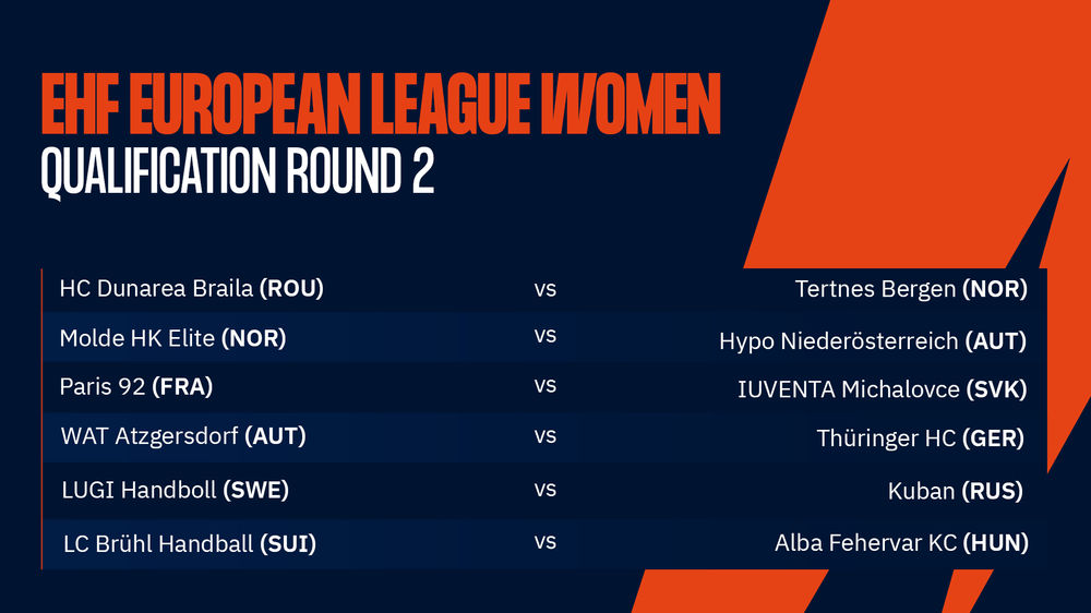 Comment regarder le tirage au sort de l’Europa League ?
