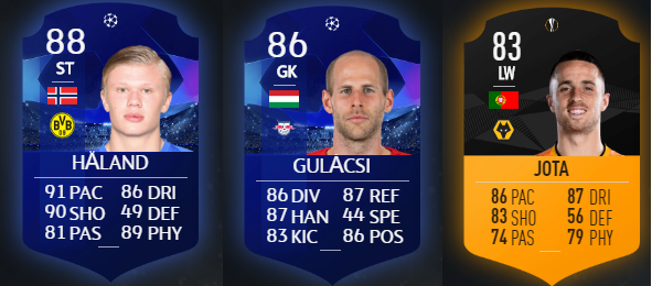 Comment évolue les carte Europa League fut 22 ?