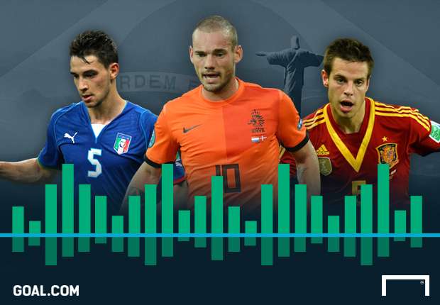 Comment s’appelle le goal du Bayern ?