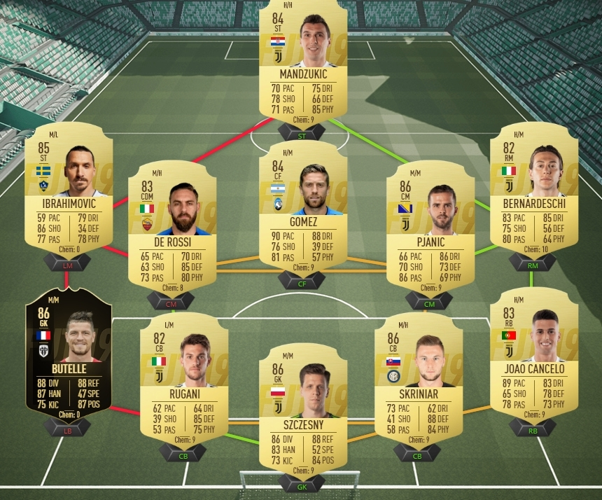Quand son les récompense Clash d equipe FIFA 22 ?