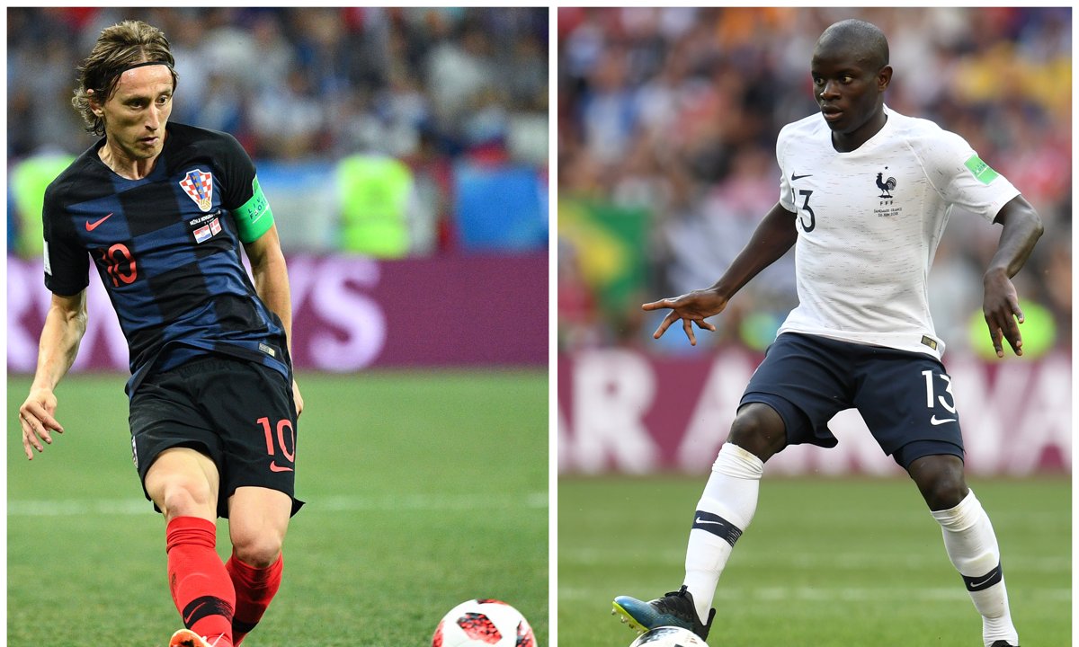 Quelle est la meilleure équipe de FIFA 2020 ?