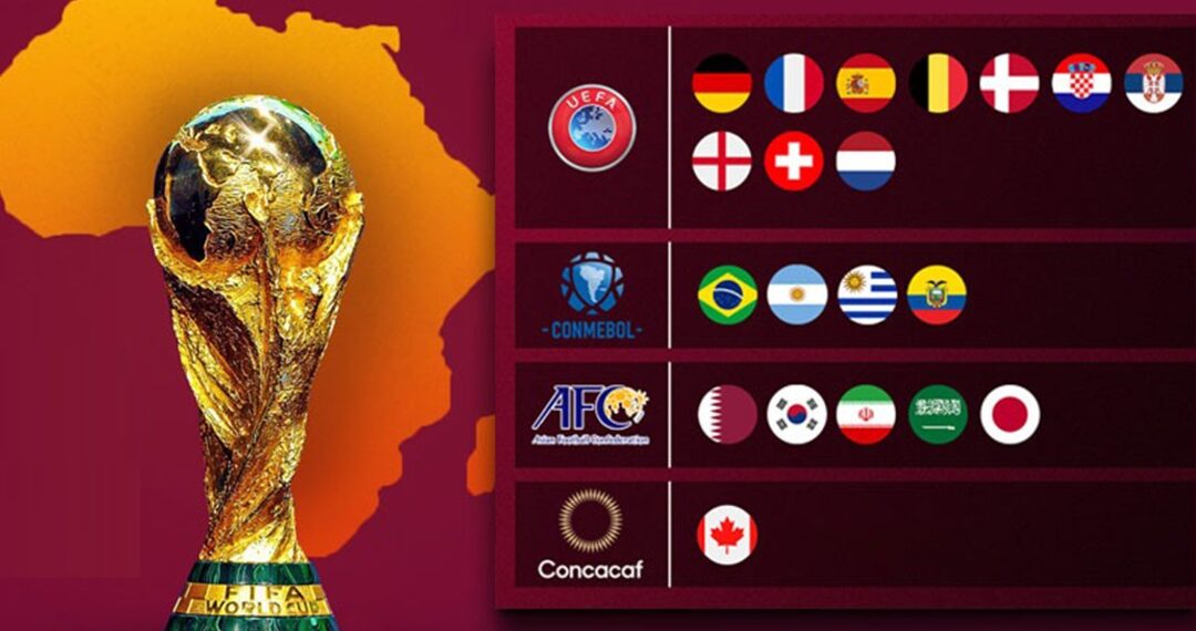 Qui est déjà qualifié pour la Coupe du Monde 2022 ?