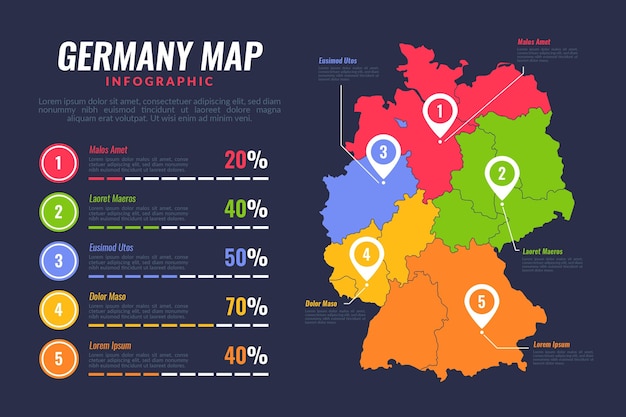 Quel est le club le plus supporté en Allemagne ?