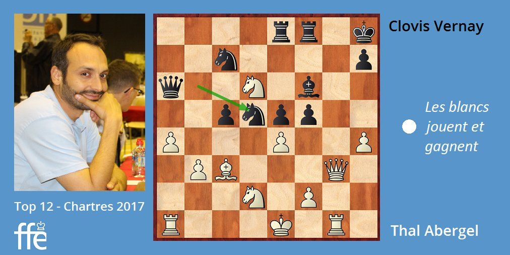 Quel est le club avec le plus de socios ?