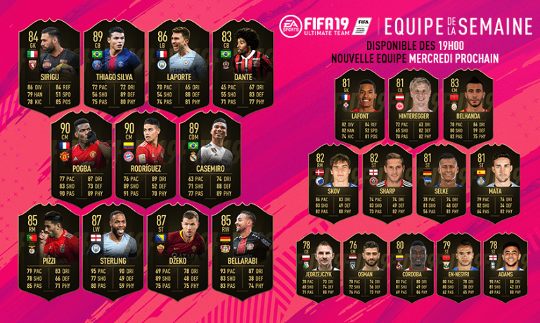Quels joueurs FUT 22 ?