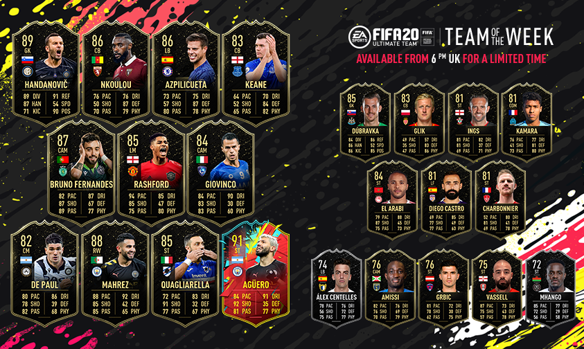 Quel bu Premier League fut 22 ?