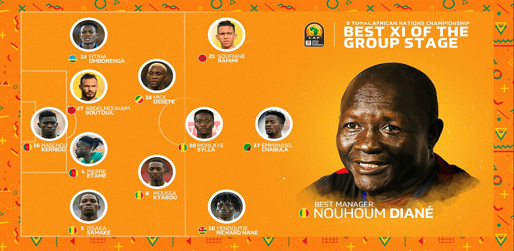 Quels sont les groupes de la Ligue des Champions 2020 2021 ?