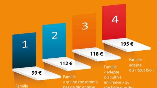 Quels sont les stades les plus chers du monde ?