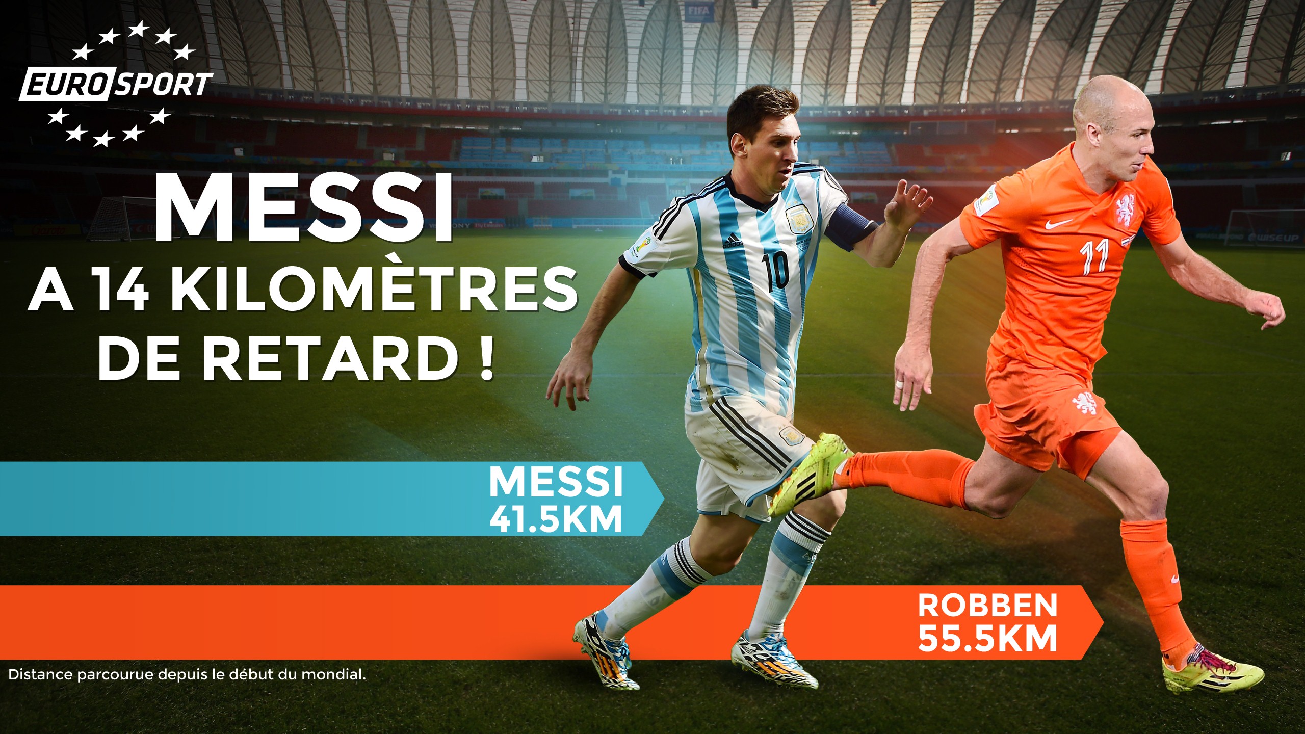 Qui est le mieux payé entre Messi et Ronaldo ?