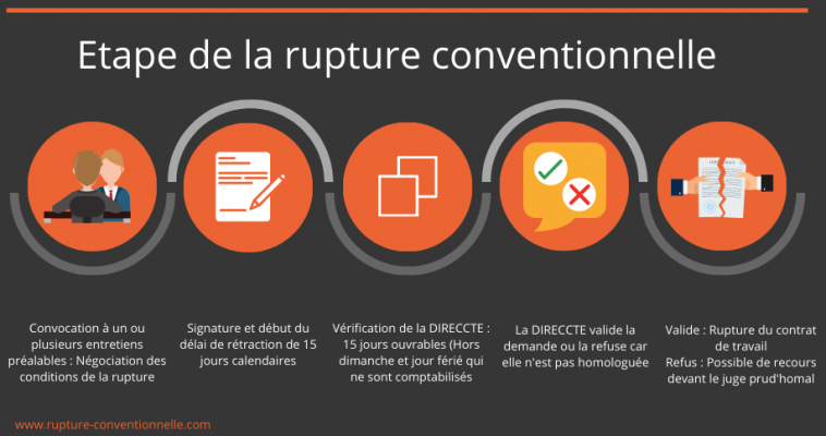 Quel est le pluriel de Longue-vue ?