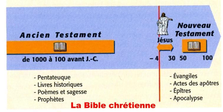 Quelle différence entre de nouveau et à nouveau ?