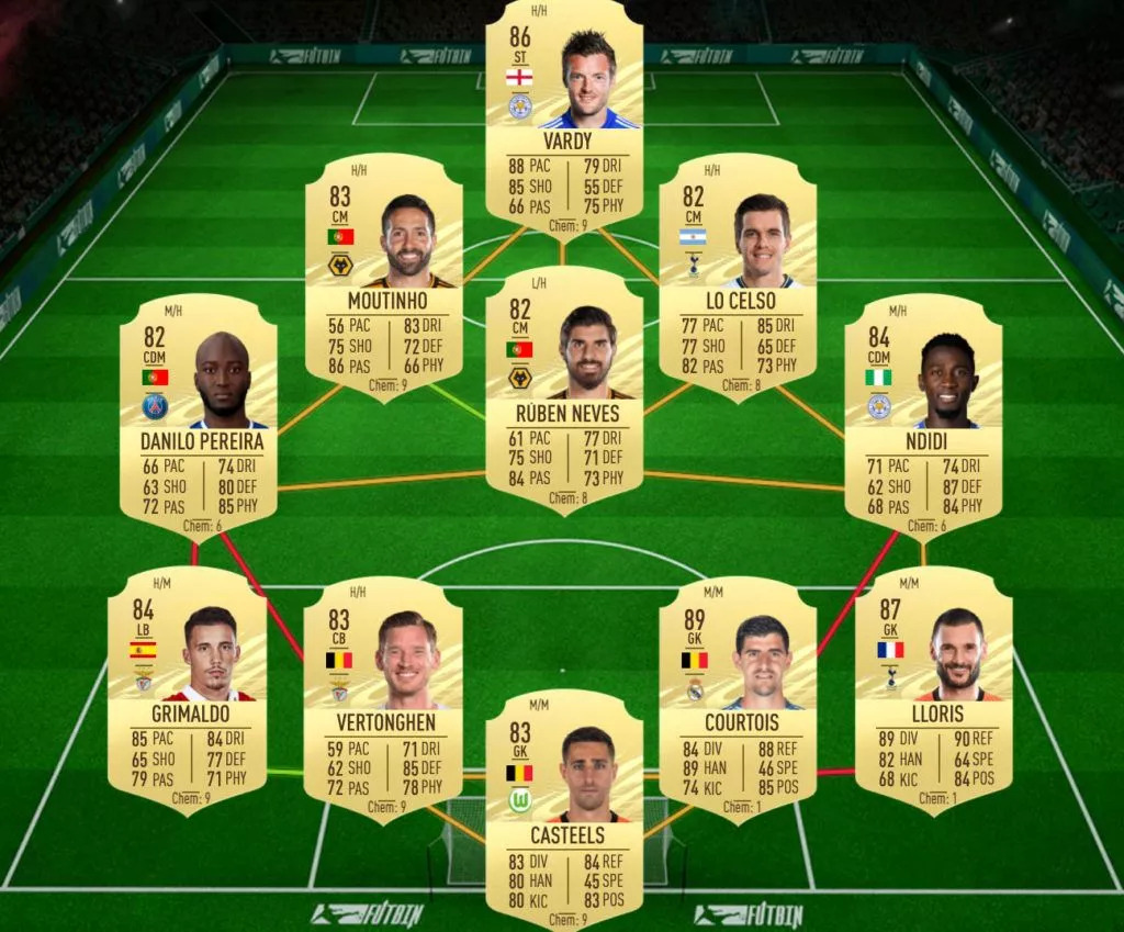 Comment avoir Joueur icône fut 21 ?