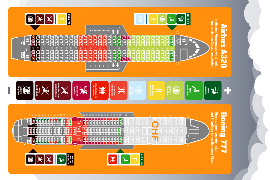 Quelle est la meilleure classe en avion ?