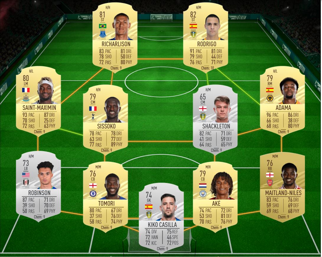 Quelle equipe faire fut 22 ?