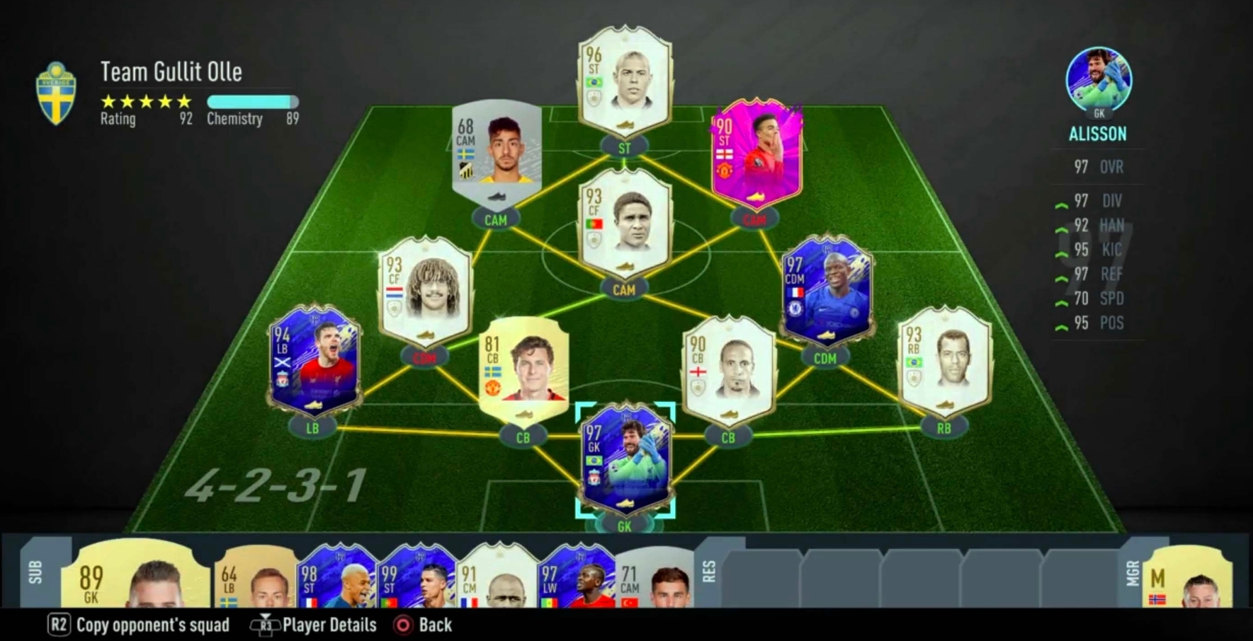 Quel est l’équipe la plus forte de FIFA 20 ?