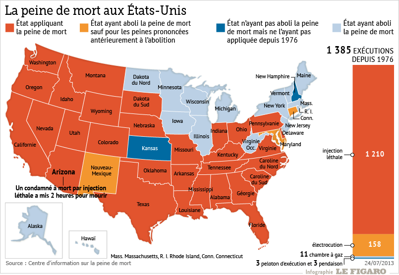 Quel est le nombre d’états aux USA ?