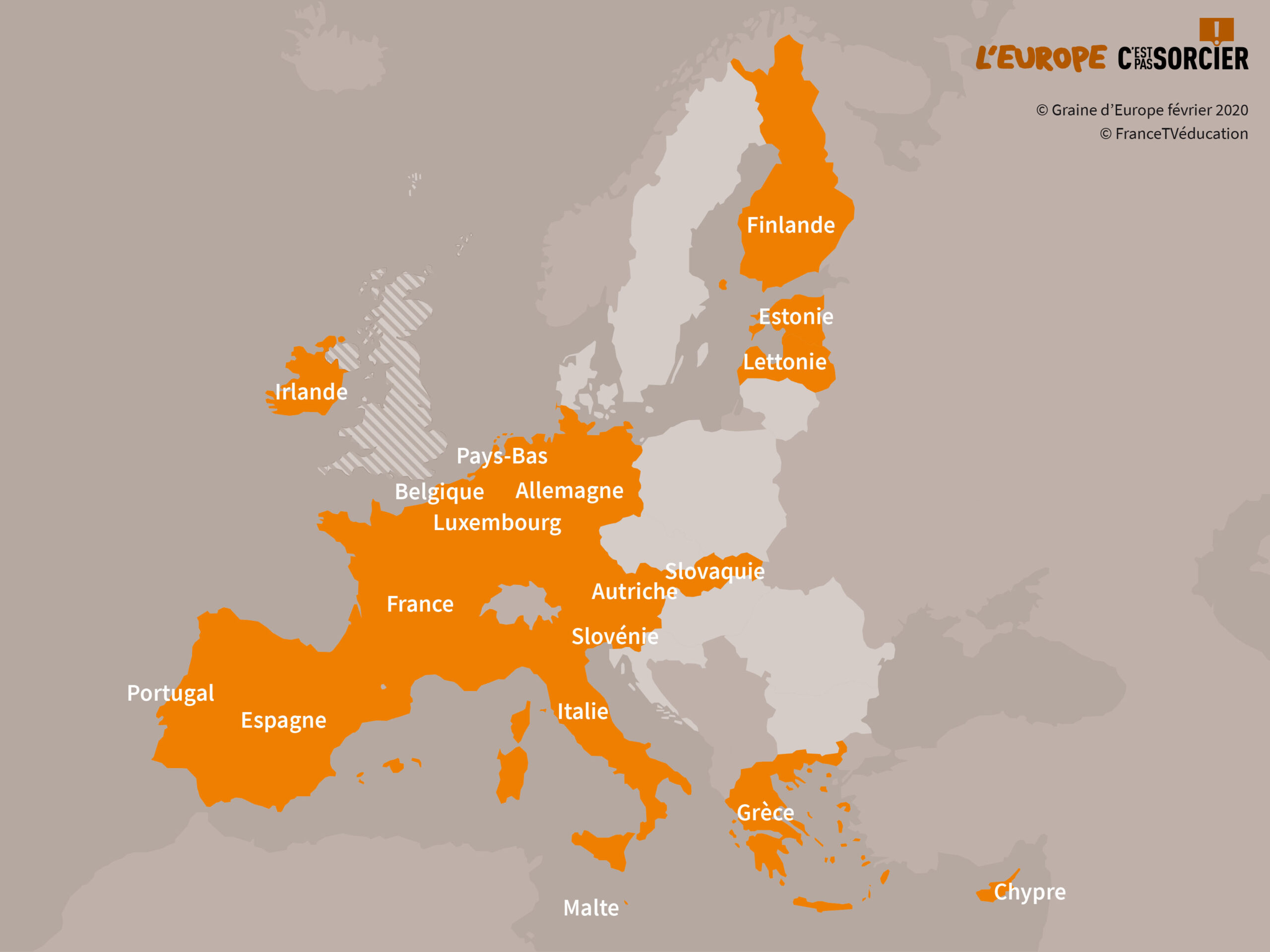 Est-ce que l’Ukraine est dans l’Union européenne ?