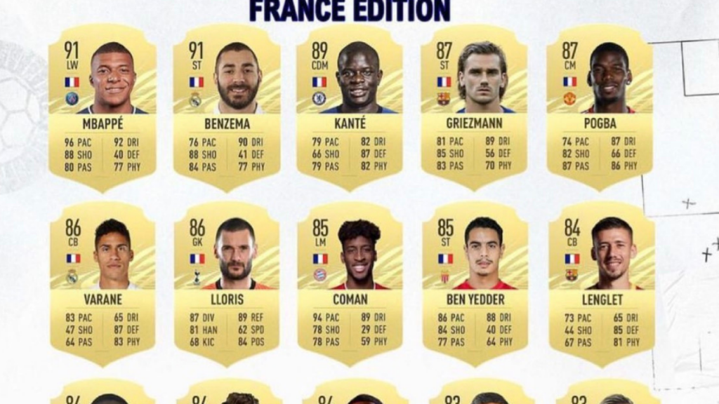 Comment FIFA note les joueurs ?