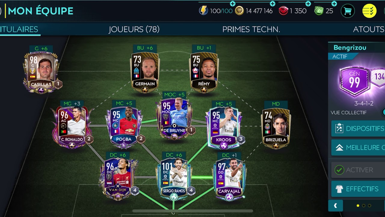 Quelle est la meilleure équipe de FIFA ?