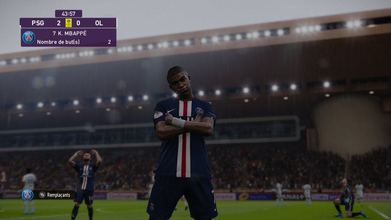 Quel est le meilleur club sur FIFA 20 ?