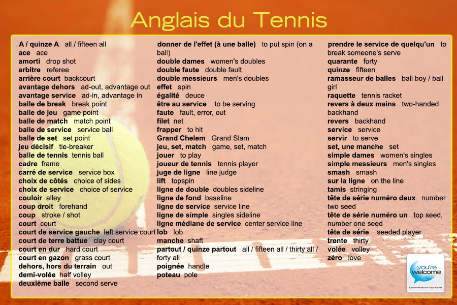 Comment on dit Anissa en arabe ?