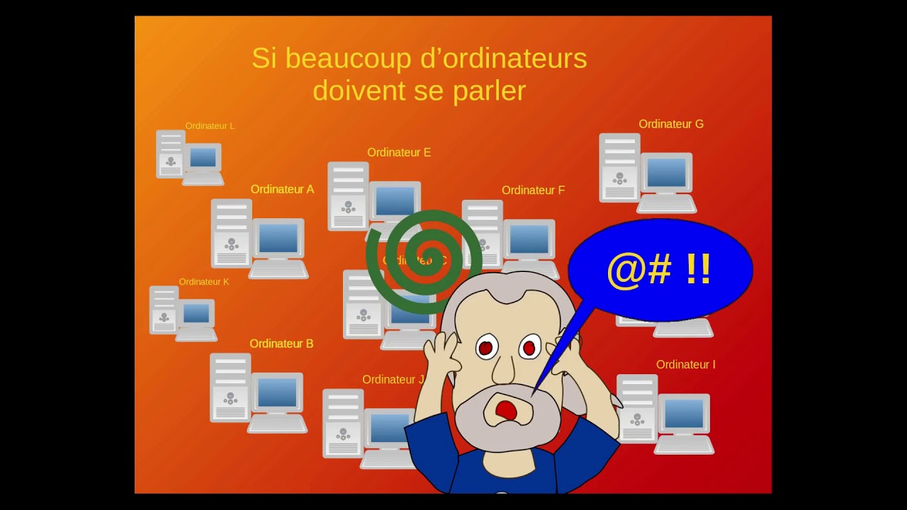 Comment les Suisses communiquent entre eux ?