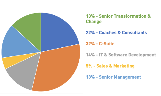 Quel programme y A-t-il sur M6 ce soir ?