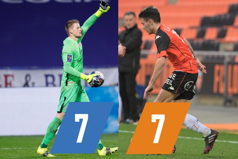 Comment s’appelle le gardien d’Argentine ?