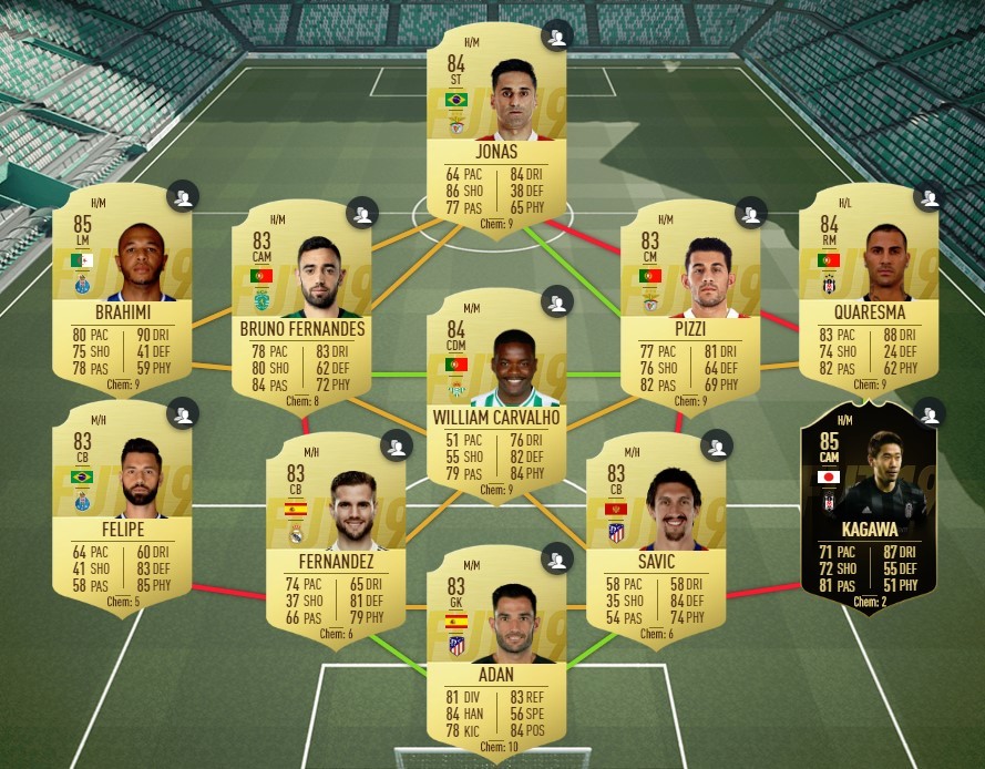 Quelle est la valeur d’un pack joueur or prime ?