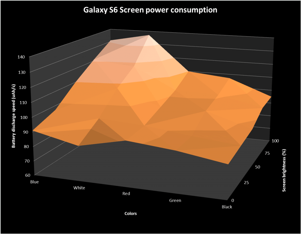 Pourquoi Nice joue en rouge et noir ?