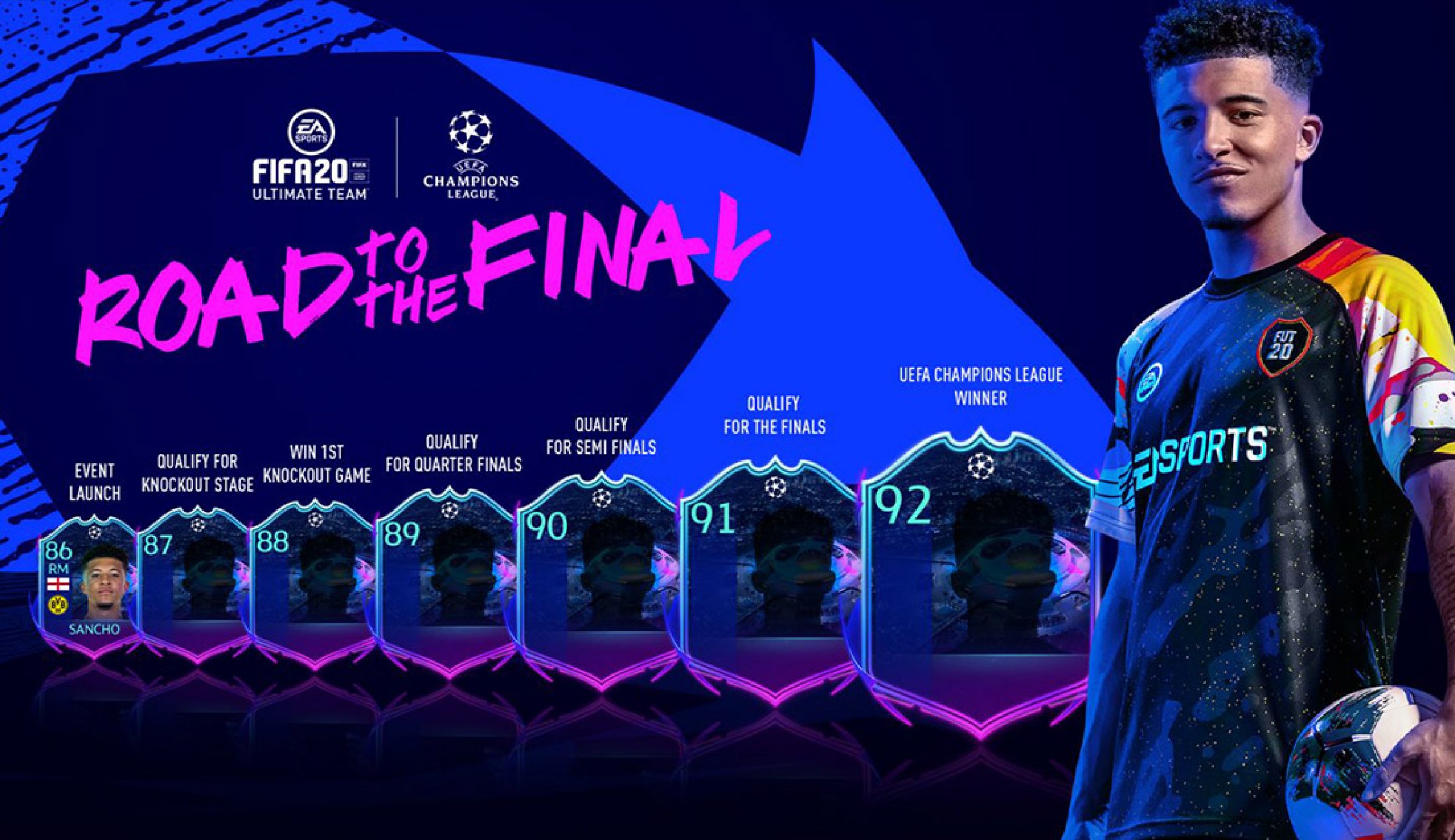 How do RTTF cards upgrade?