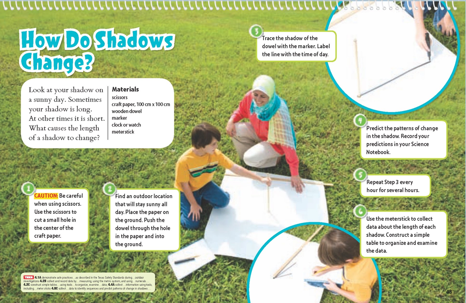 What day does Totw change?