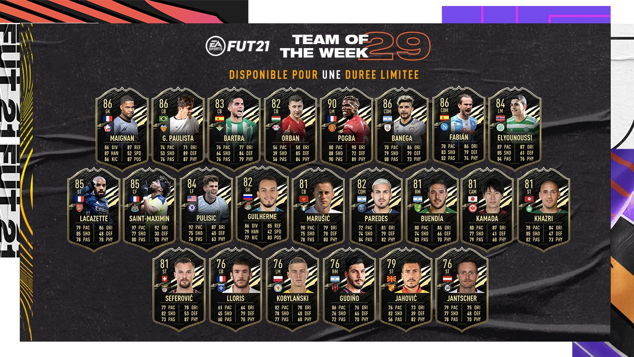 What day is TOTW on fifa?
