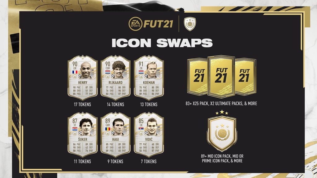 Do icon swaps 1 expire?