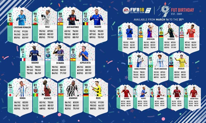 Who are the FUT birthday players?