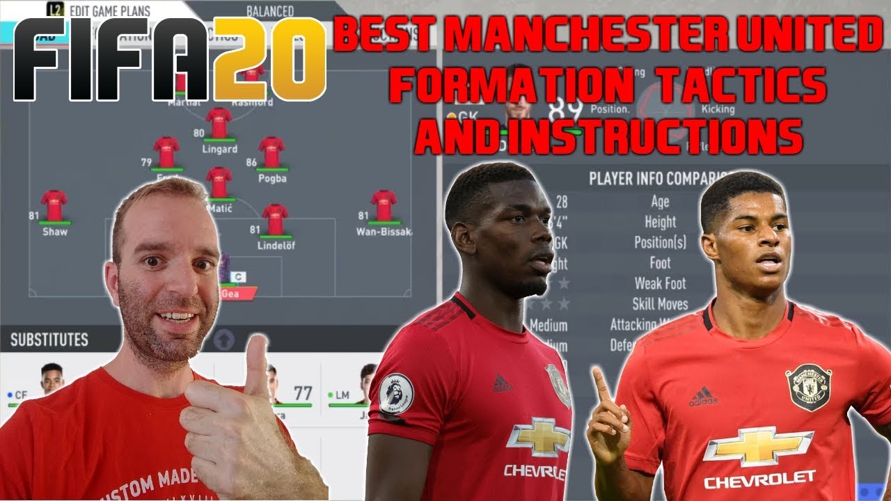 What is Manchester United best formation?
