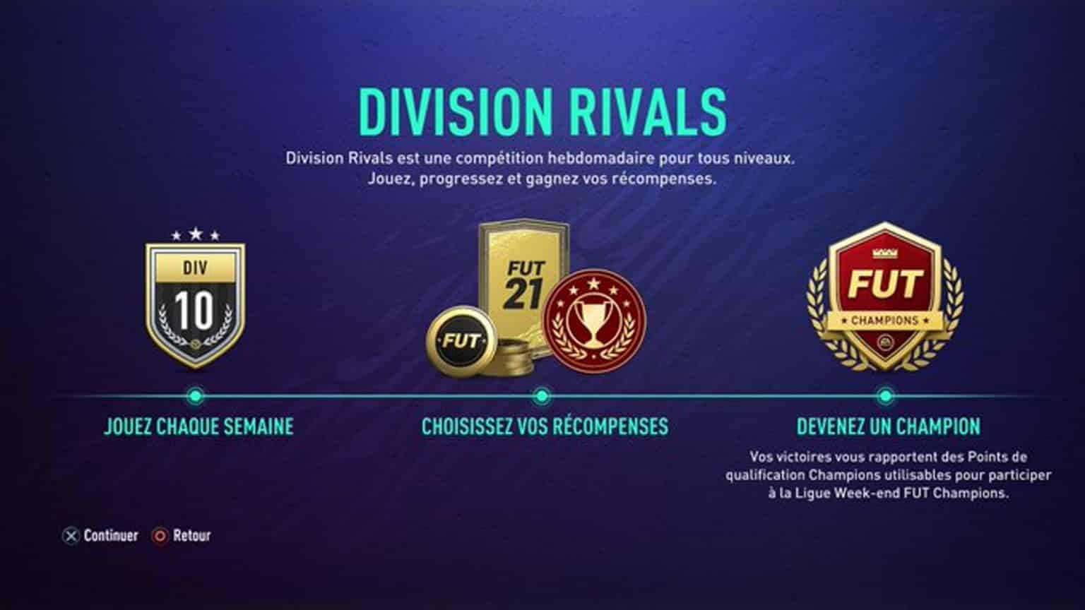 Is there division rivals in FIFA 22?