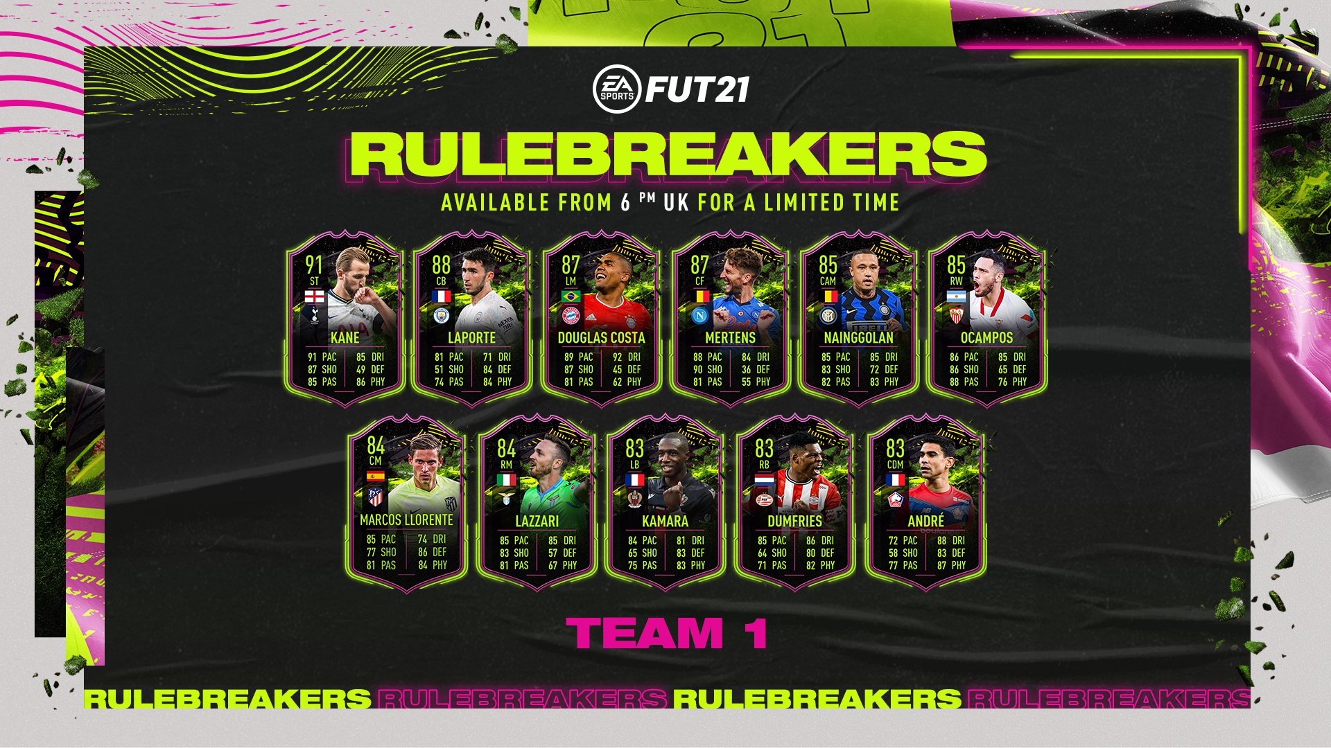What are Rulebreakers FIFA 21?