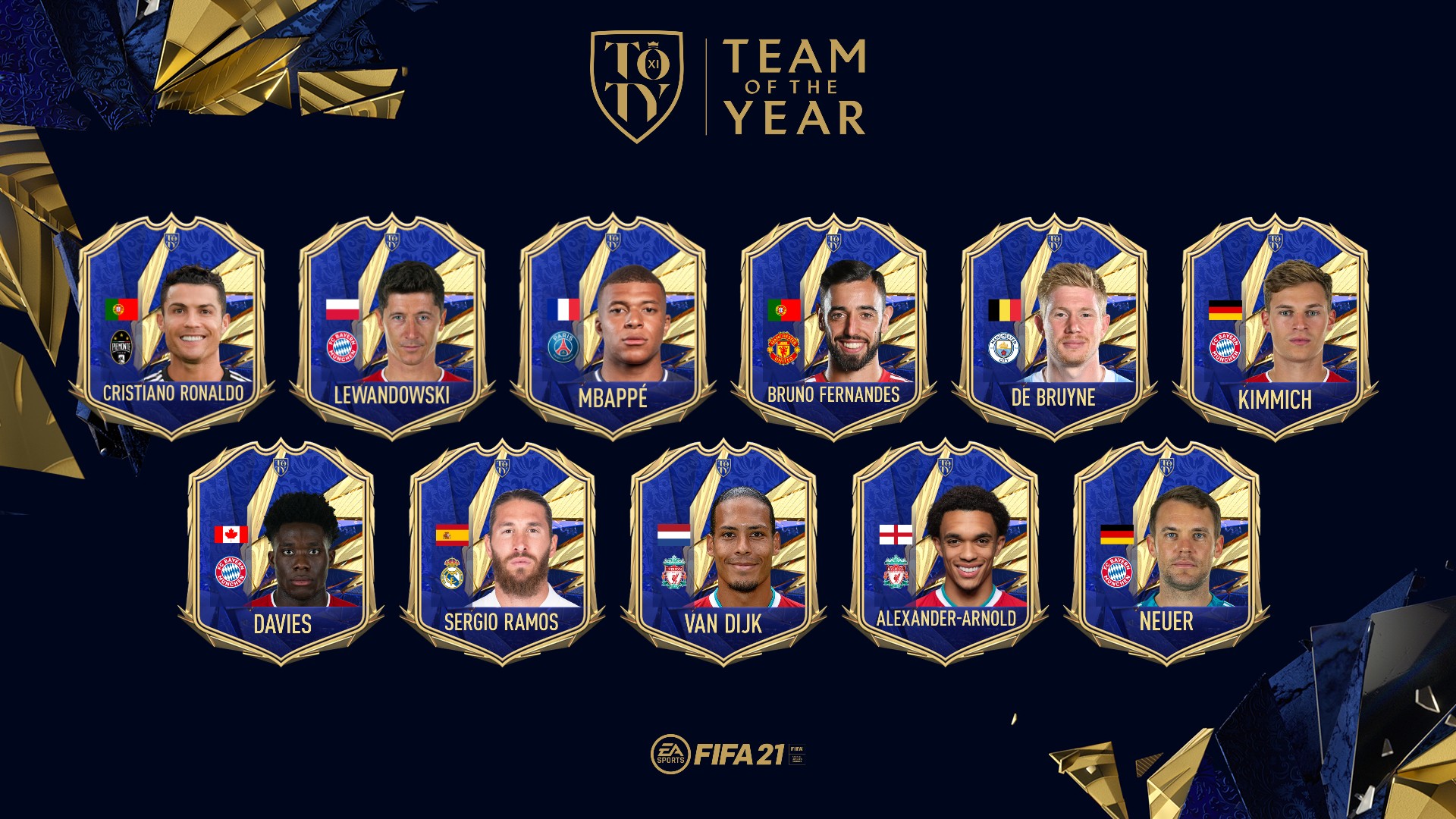 Is FIFA TOTY fan voted?