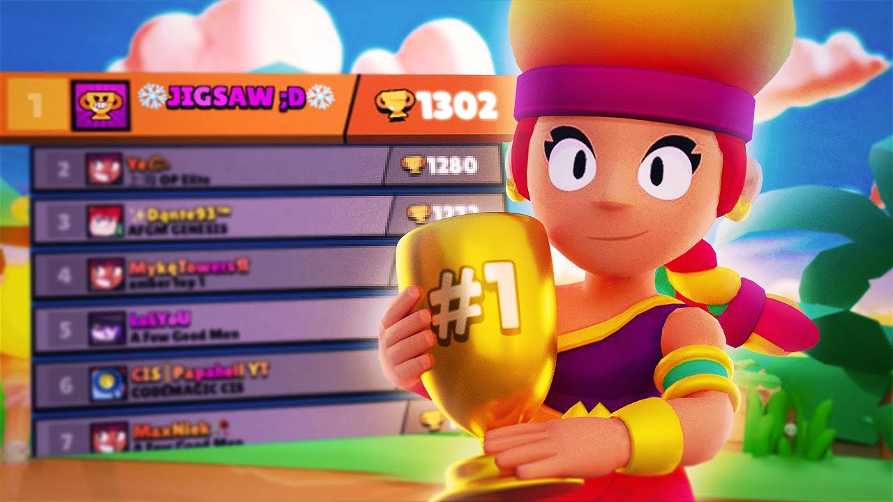 Who is number 1 coach in the world?