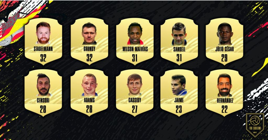 Is there a 100 rated player in FIFA 22?