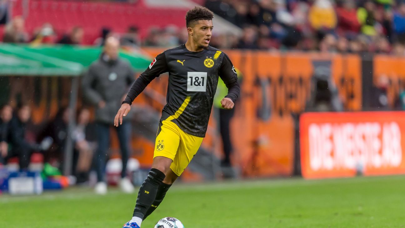 How much is Alphonso Davies paid?