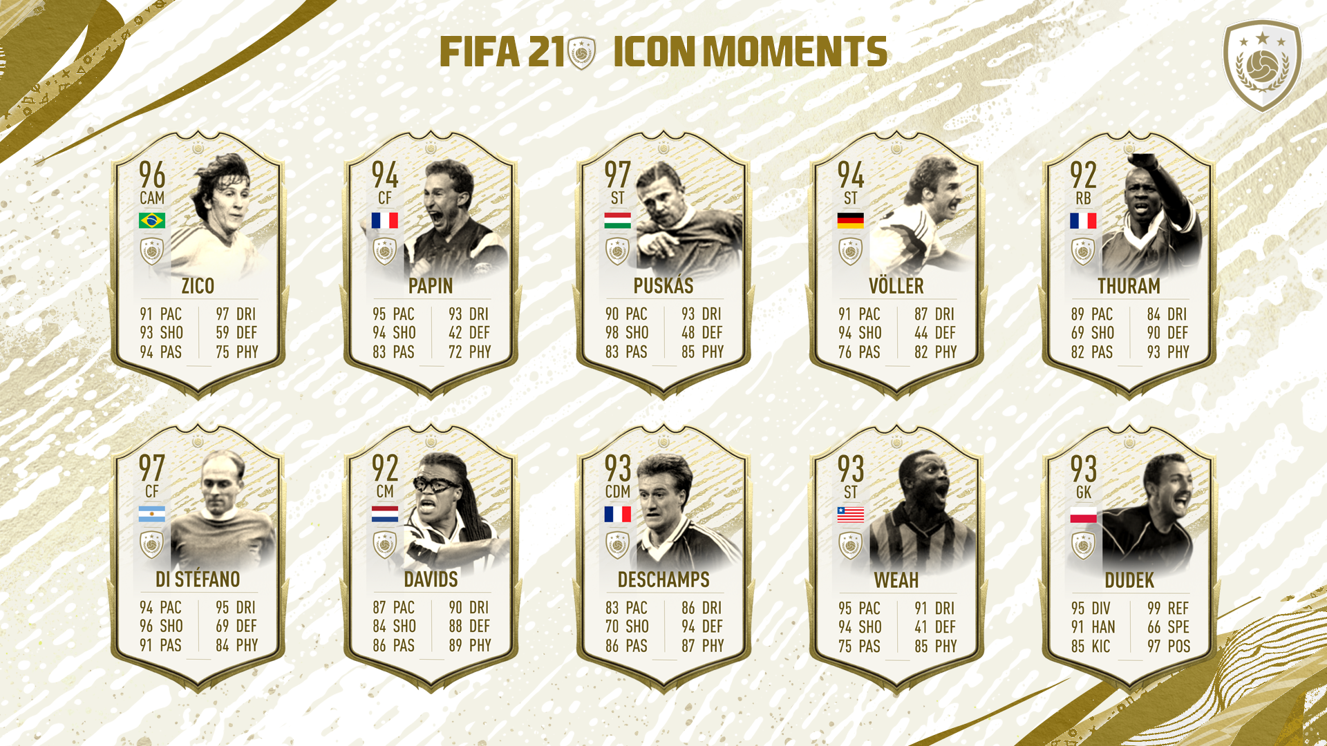 Who is the best icon in FIFA 21?