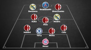 Benzema, Maldini, Kaka… le XI ultime avec Ancelotti comme champion