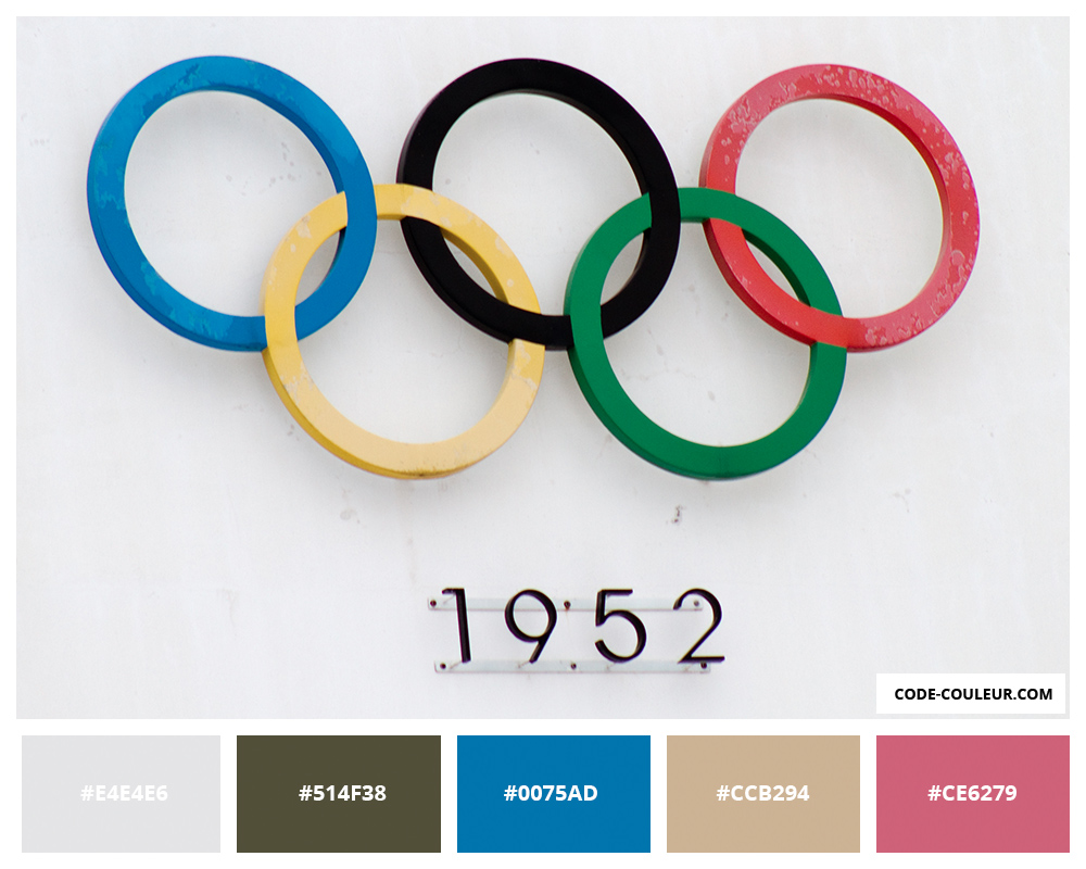 Quel continent représentent les anneaux olympiques ?