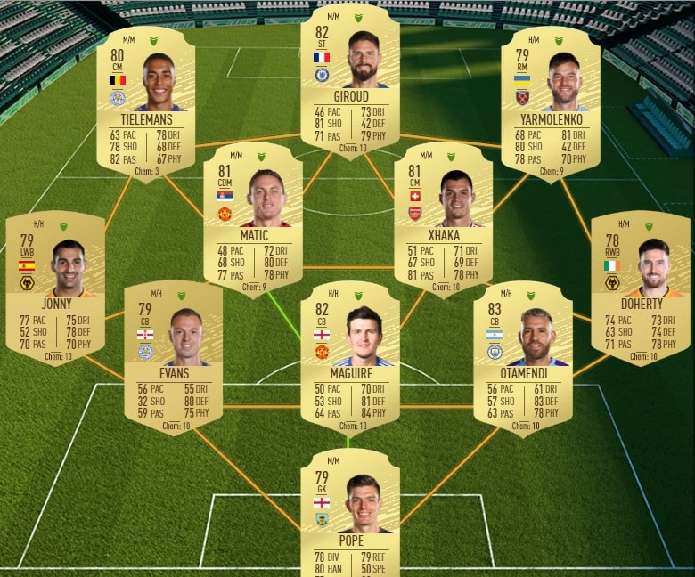 Comment bien debuter fut22 ?