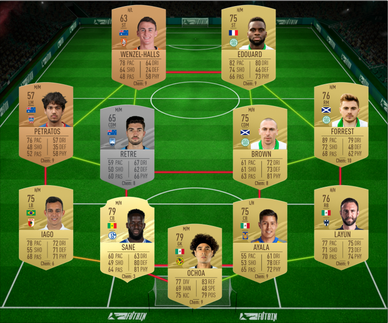 Quel jour ouvrir Pack fut 22 ?