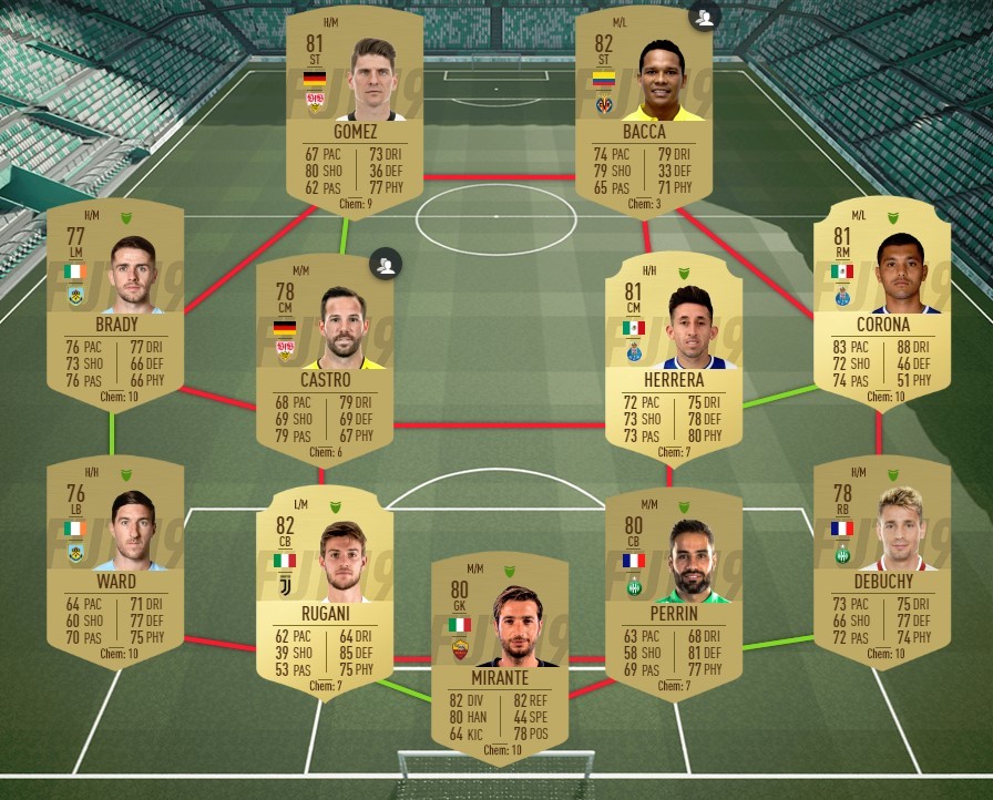 Comment avoir des points de loyauté fut 22 ?