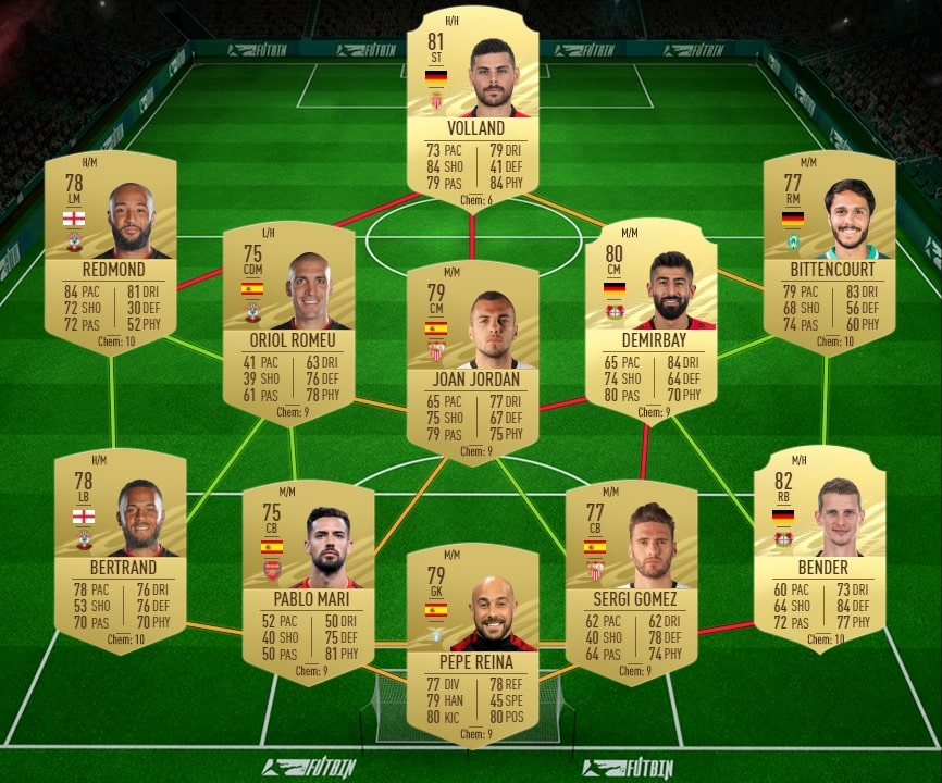 Quel DCE faire sur FIFA 22 ?